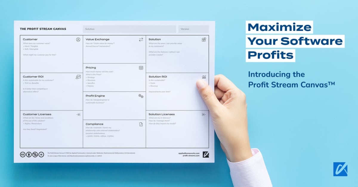 The-Profit-Stream-Canvas-TM-Applied-Frameworks-1200x628
